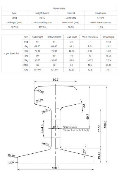 下(xià)載資料測試 下(xià)載資料測試